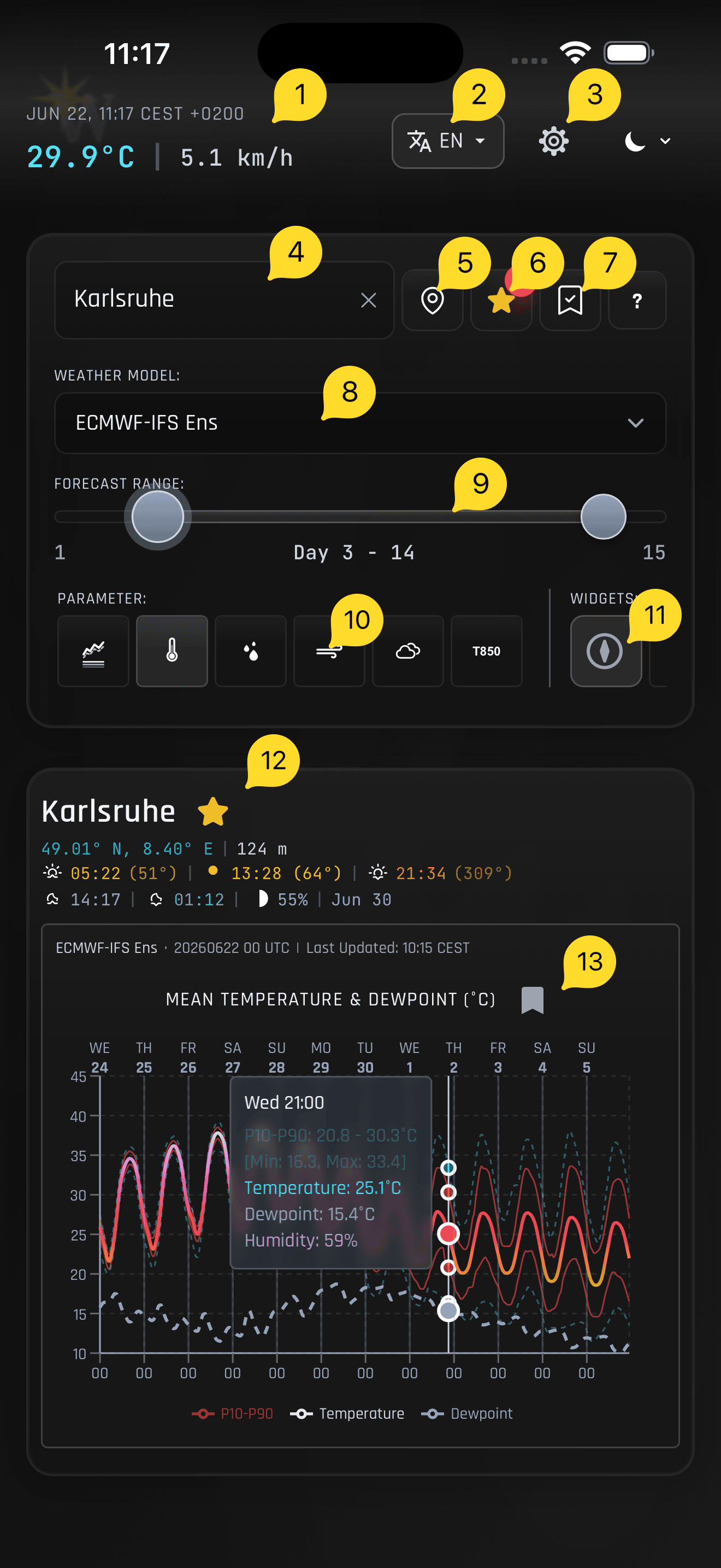 Main app interface with numbered callouts
